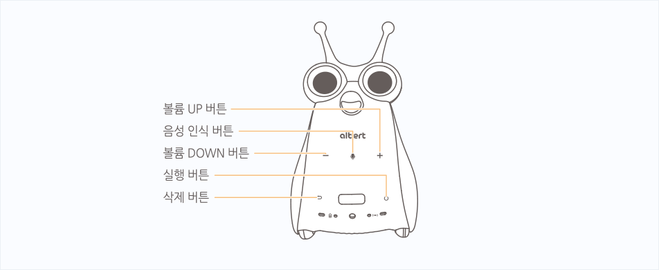 외관 및 기능