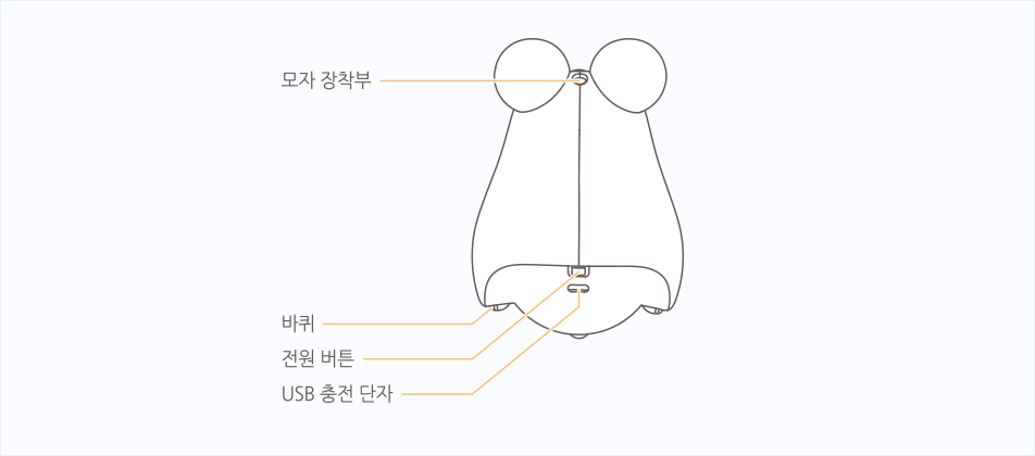 외관 및 기능