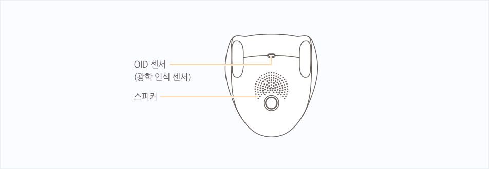 외관 및 기능